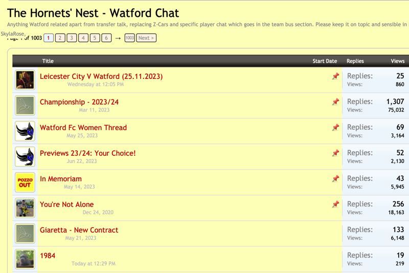 Watford FC Forums: WFC Forums, Not606 & the Hornets Nest