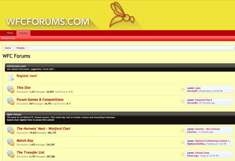 WFC Forums screenshot